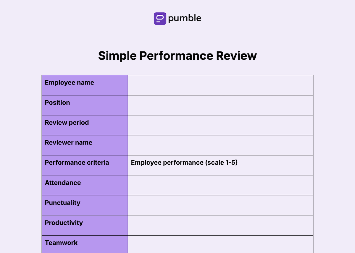 12 Performance Review Templates Efficient Feedback Tips