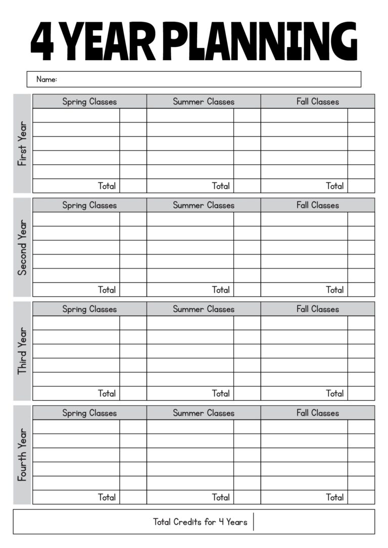 13 Four Year Course Planning Worksheet Free PDF At Worksheeto