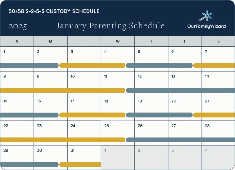 2 2 5 5 Custody Schedules Templates Tips OurFamilyWizard