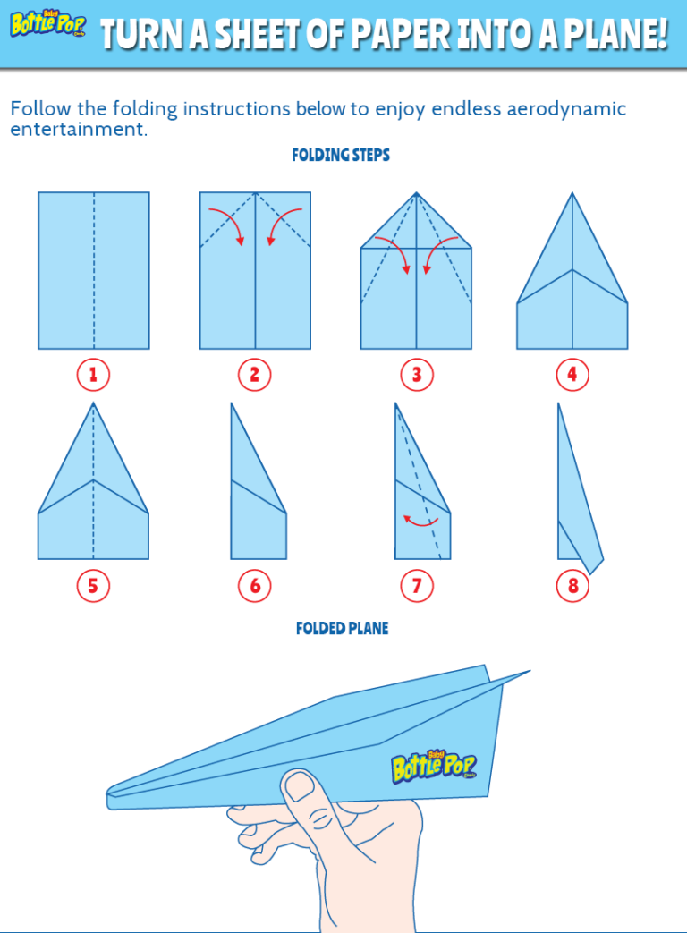 24 Paper Airplane Ideas Paper Plane Instructions Paper Plane Instructions For Kids How To Fold Paper Airplanes For Kids