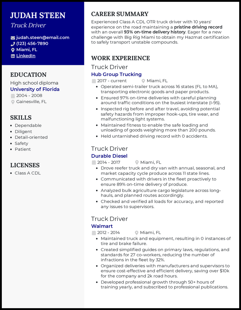 30 Resume Summary Examples How To Write One In 2026