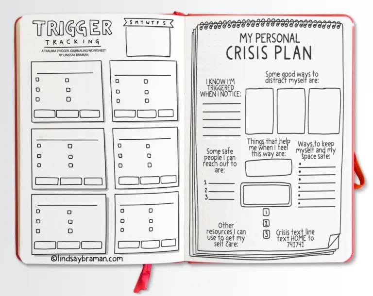 4 Bullet Journal Layouts To Support Mental Health Lindsay Braman