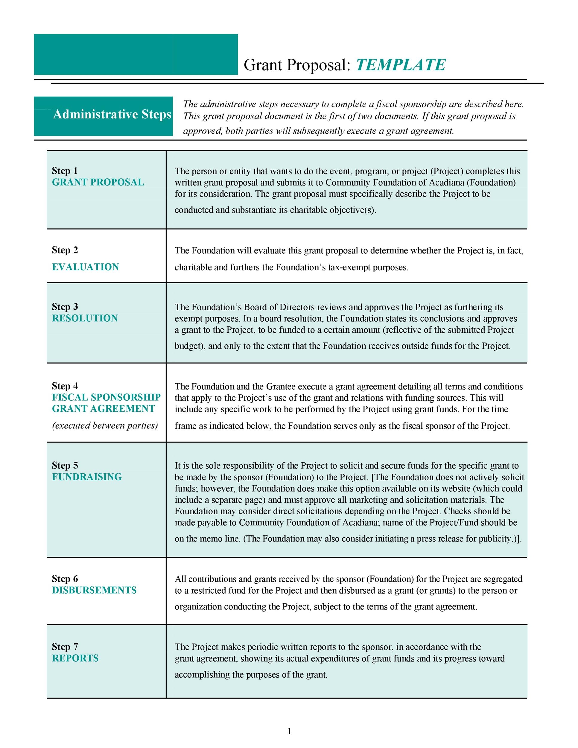40 Grant Proposal Templates NSF Non Profit Research TemplateLab