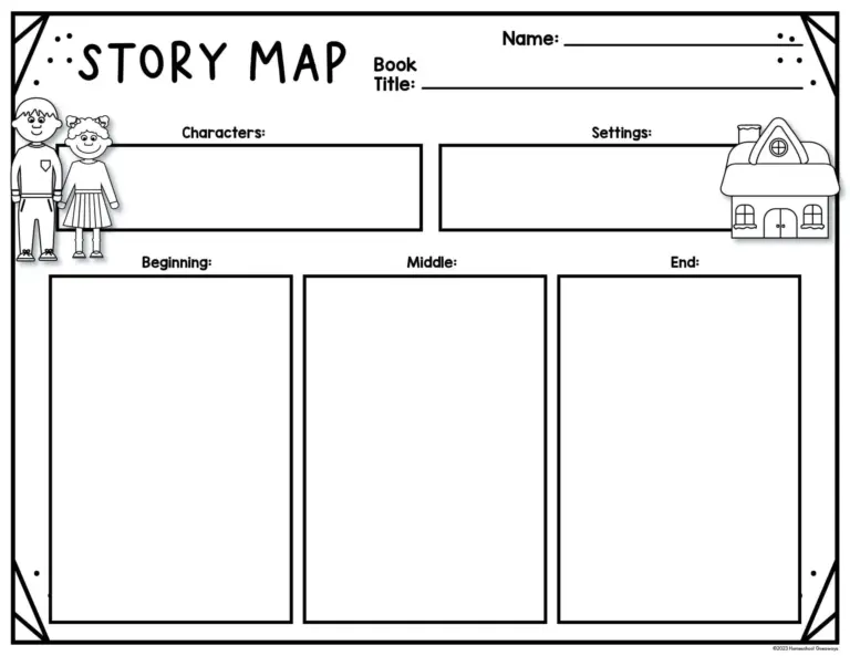 5 FREE Story Map Graphic Organizer Templates For Students