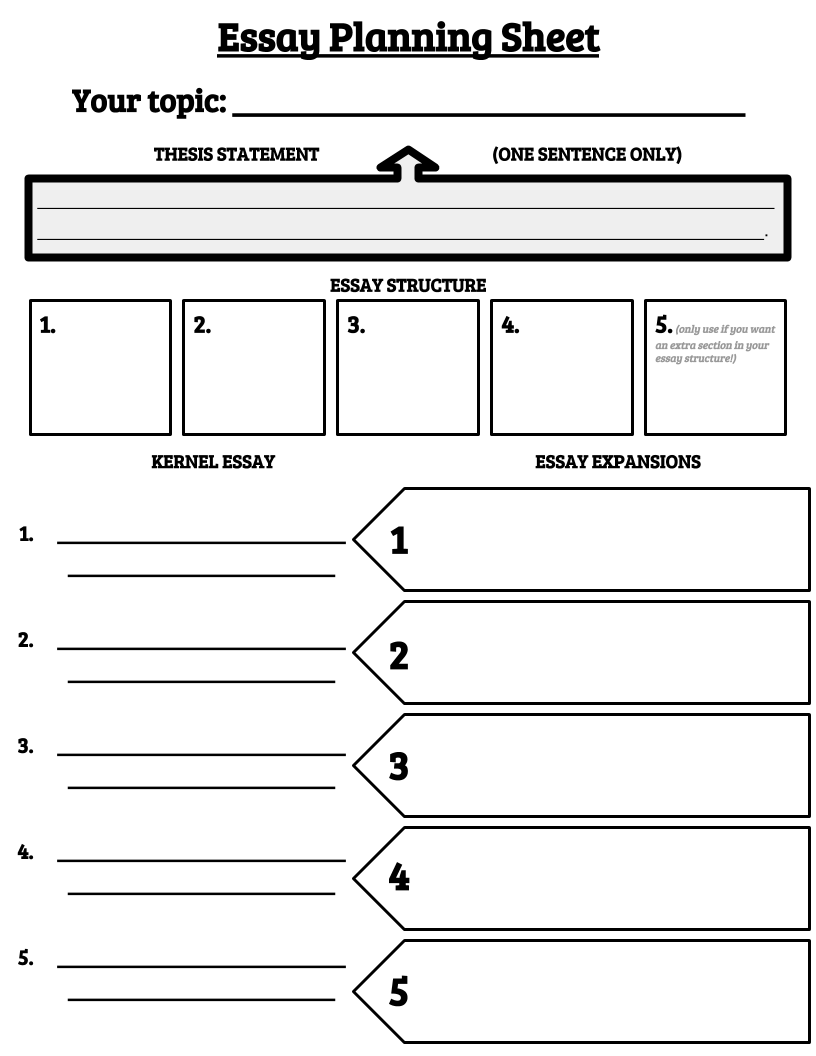 50 FREE Graphic Organizers And How To Make Your Own Ditch That Textbook