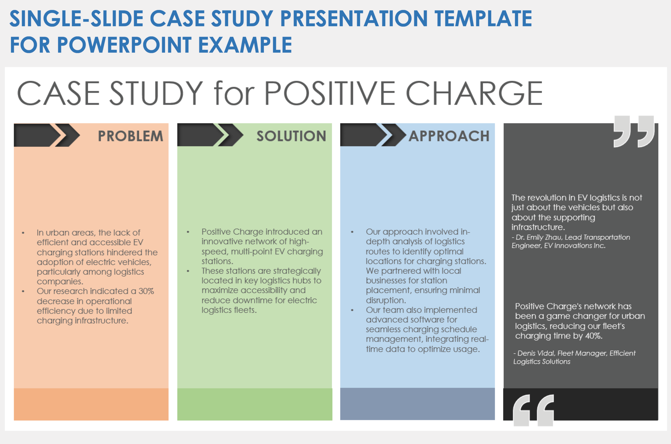 6 Free PowerPoint Case Study Presentation Templates Smartsheet