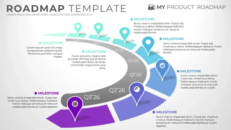 7 Phase Strategic Timeline Product Roadmap Templates My Product Roadmap