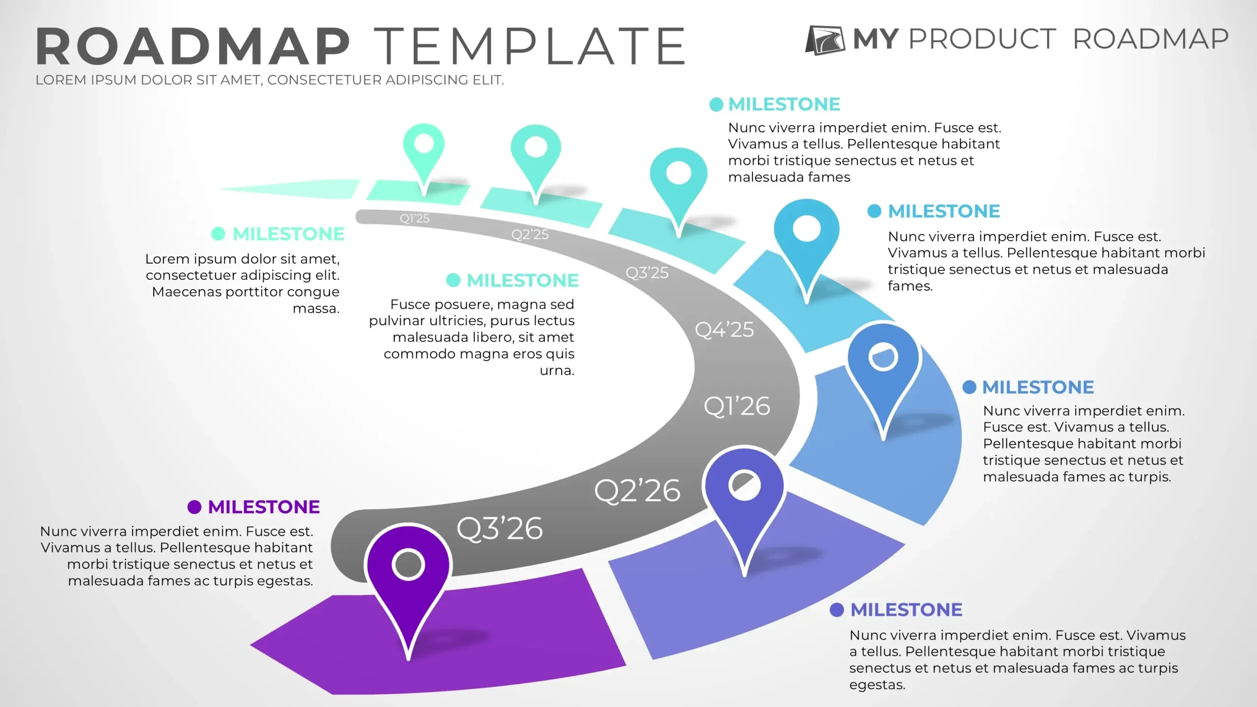 7 Phase Strategic Timeline Product Roadmap Templates My Product Roadmap