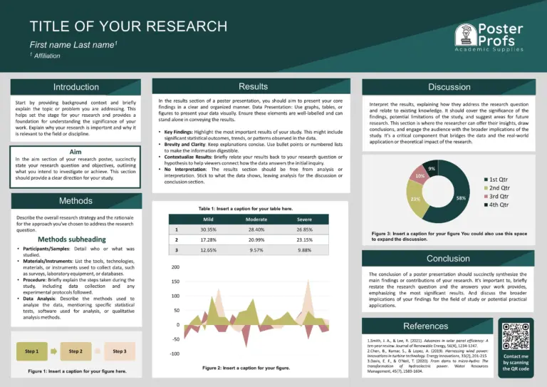 A0 Academic Research Poster Template Modern Powerpoint Design digital Download Etsy Denmark