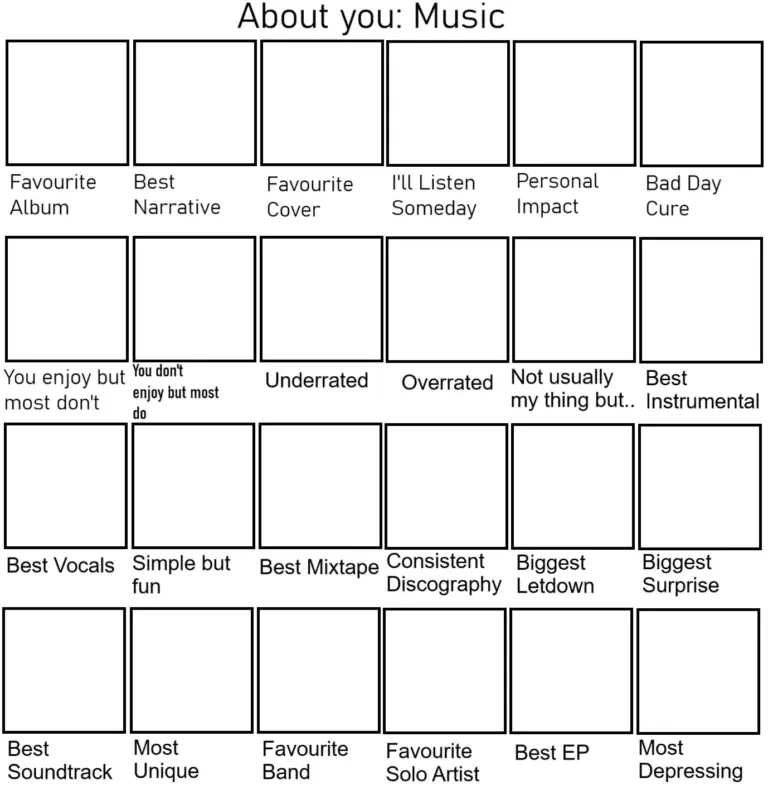 About You Music Template I Made unfilled In The Comments R Topster