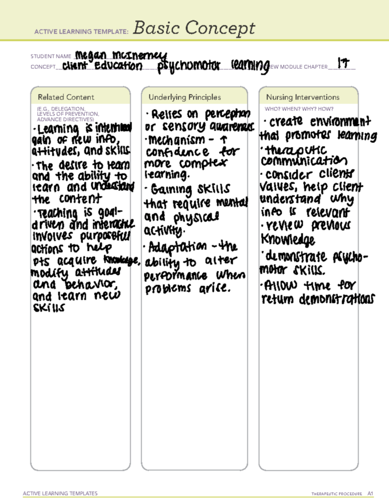 Active Learning Template Basic Concepts In Therapeutic Procedures Studocu
