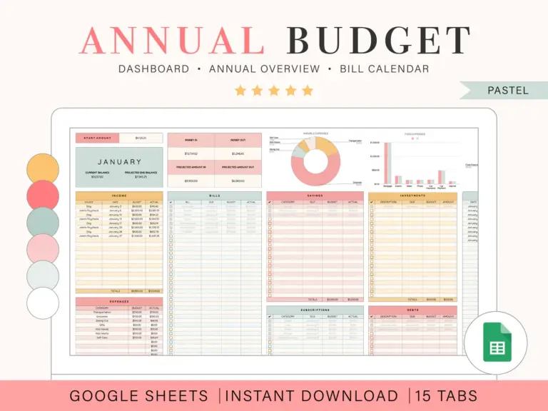 Annual Budget Spreadsheet Google Sheets Template Tulip Rd Studio