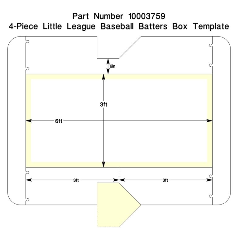 Batter s Box Stencil Newstripe