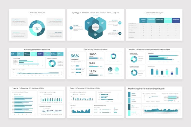 Corporate Business Powerpoint Presentation Template Nulivo Market