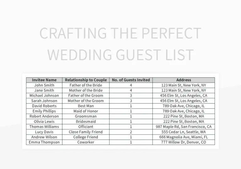 Crafting The Perfect Wedding Guest List Excel Template And Google Sheets File For Free Download Slidesdocs