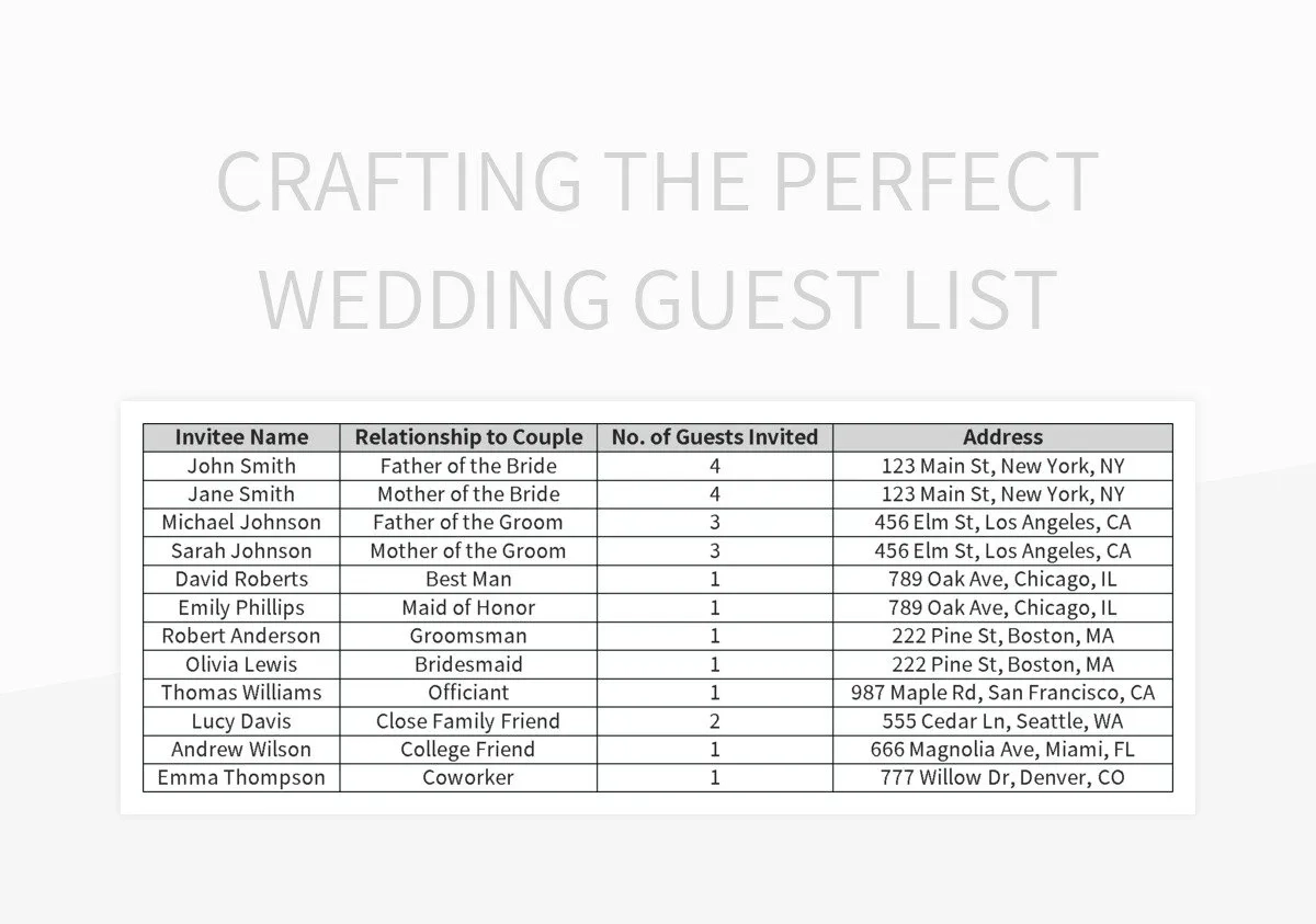 Crafting The Perfect Wedding Guest List Excel Template And Google Sheets File For Free Download Slidesdocs