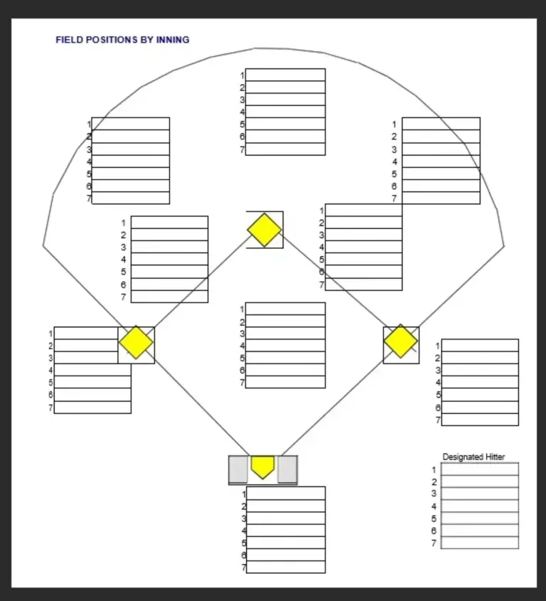 Creating A Baseball Depth Chart With Interfaces R Airtable