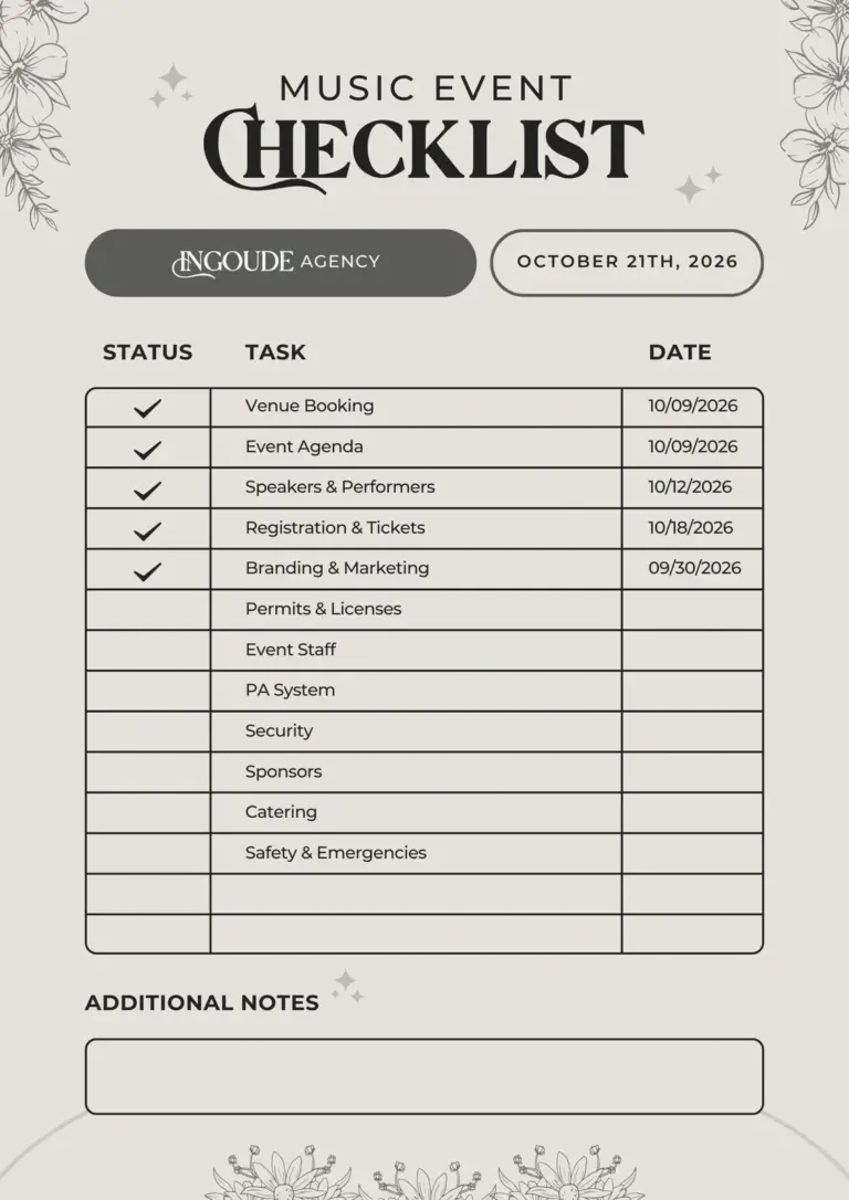 Customize 129 Event Checklist Templates Online Canva