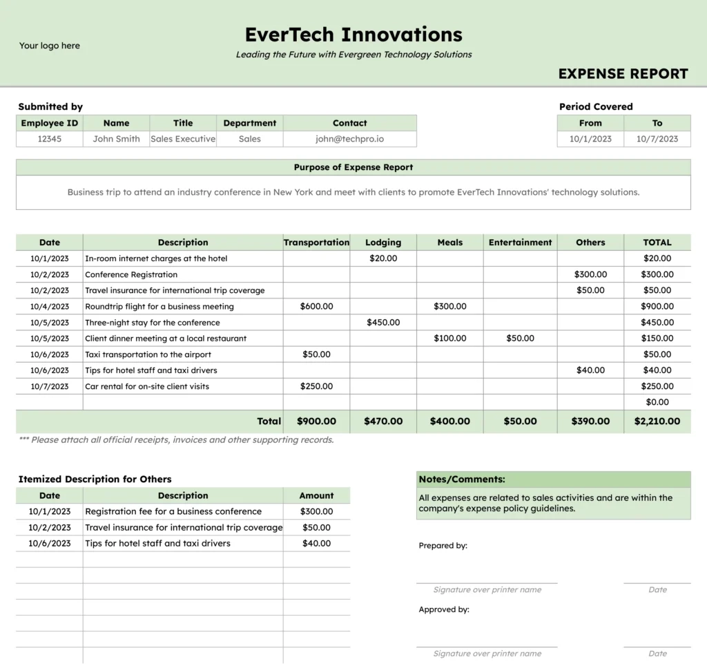 Download Free Travel Expense Report Template 2026 Edition
