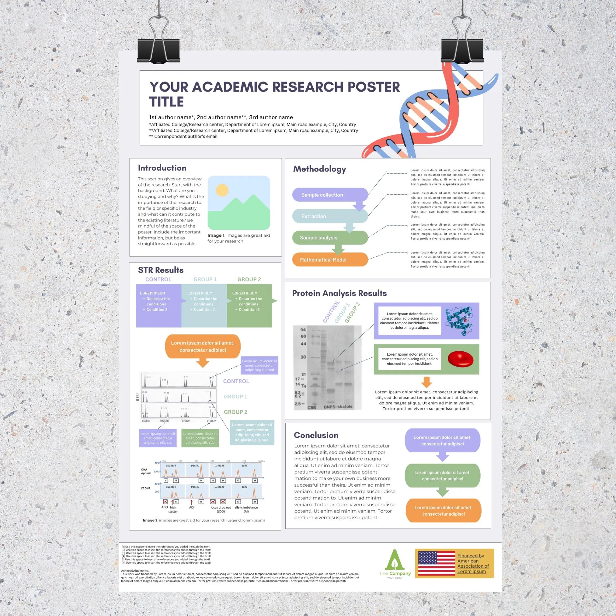Editable A1 Scientific Research Poster Template Canva Custom Sizes Available Etsy