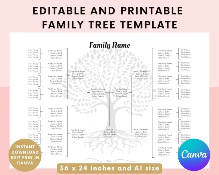 Editable Family Tree Template Family Tree Chart Printable 5 Generations Genealogy Chart Template Edit In Canva Genealogy Poster Etsy Denmark