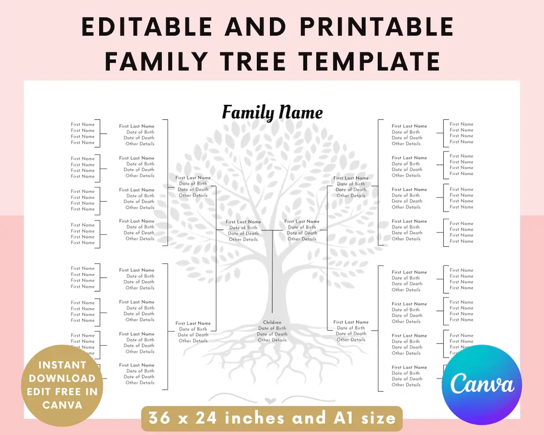 Editable Family Tree Template Family Tree Chart Printable 5 Generations Genealogy Chart Template Edit In Canva Genealogy Poster Etsy Denmark
