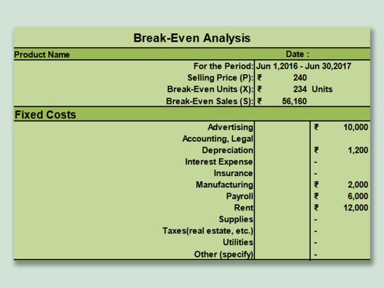 EXCEL Of Break Even Analysis Form xlsx WPS Free Templates