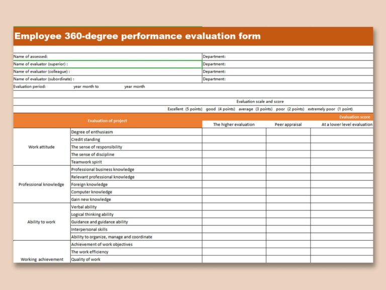 EXCEL Of Employee 360 degree Performance Evaluation Form xlsx WPS Free Templates