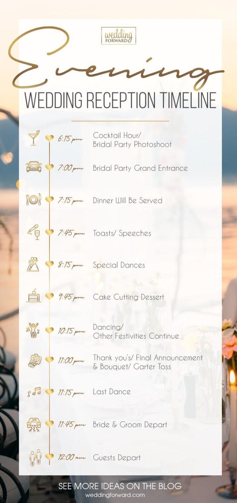 Expert Tips To Create Wedding Reception Timeline 3 Sample Ideas