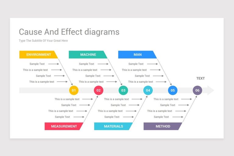 Fishbone Ishikawa Diagrams PowerPoint Template Nulivo Market