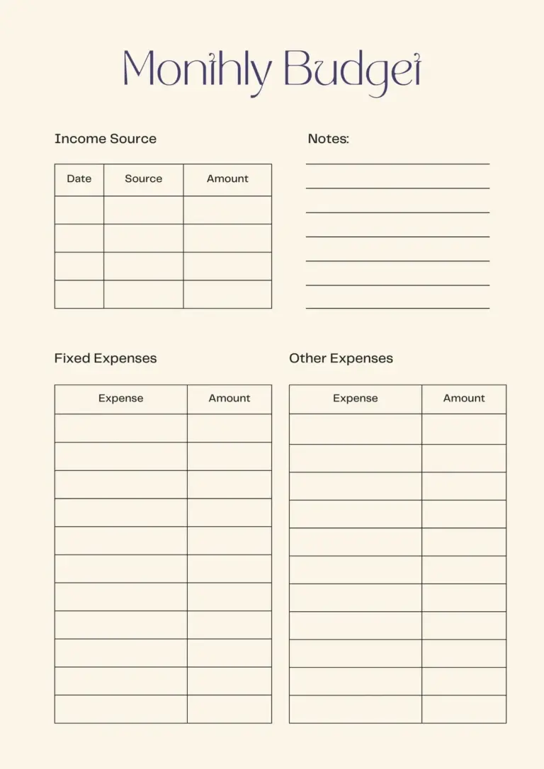 Free And Customizable Budget Templates Canva