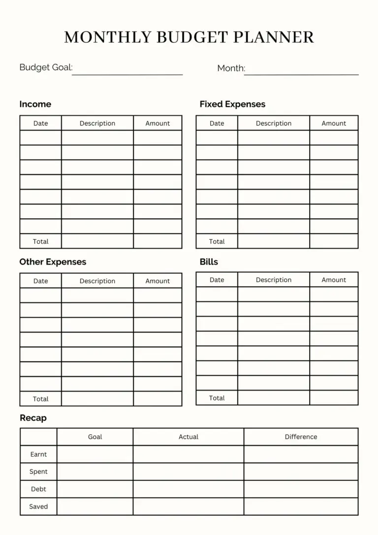 Free And Customizable Budget Templates Canva