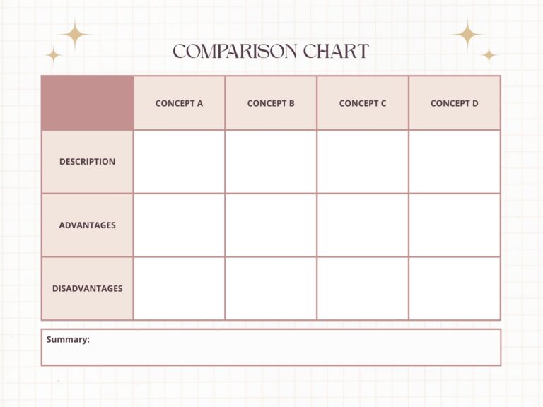 Free And Customizable Table Templates
