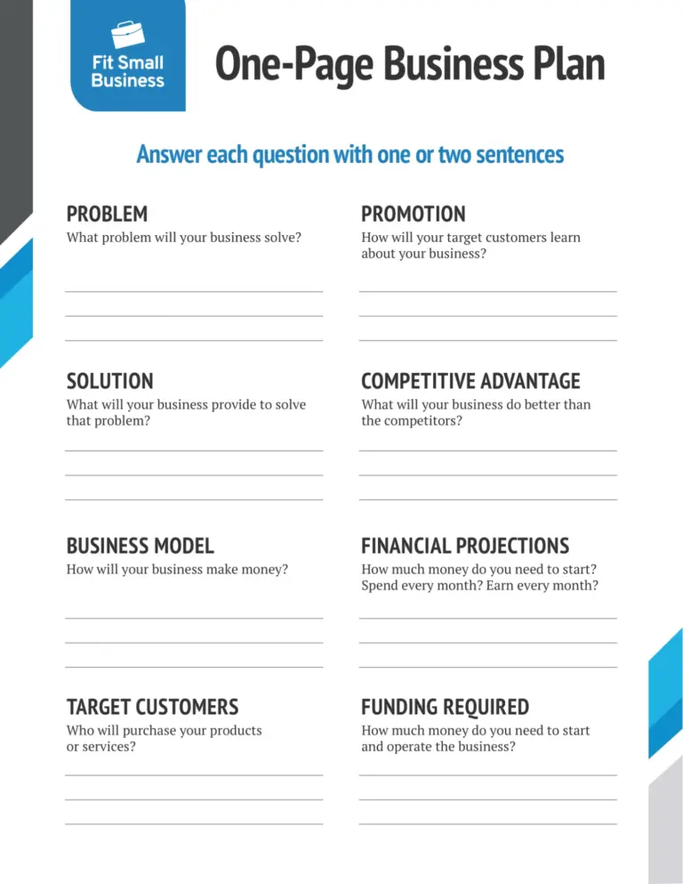 Free Business Plan Templates And Examples 2026 2026