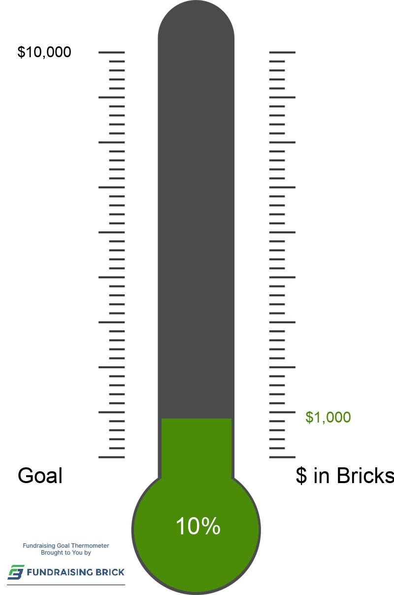 Free Fundraising Thermometer Builder Fundraising Brick