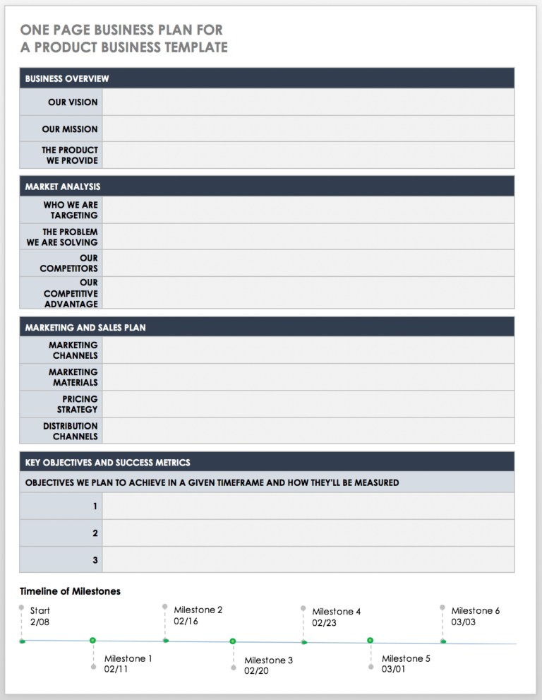 Free One Page Business Plan Templates Smartsheet