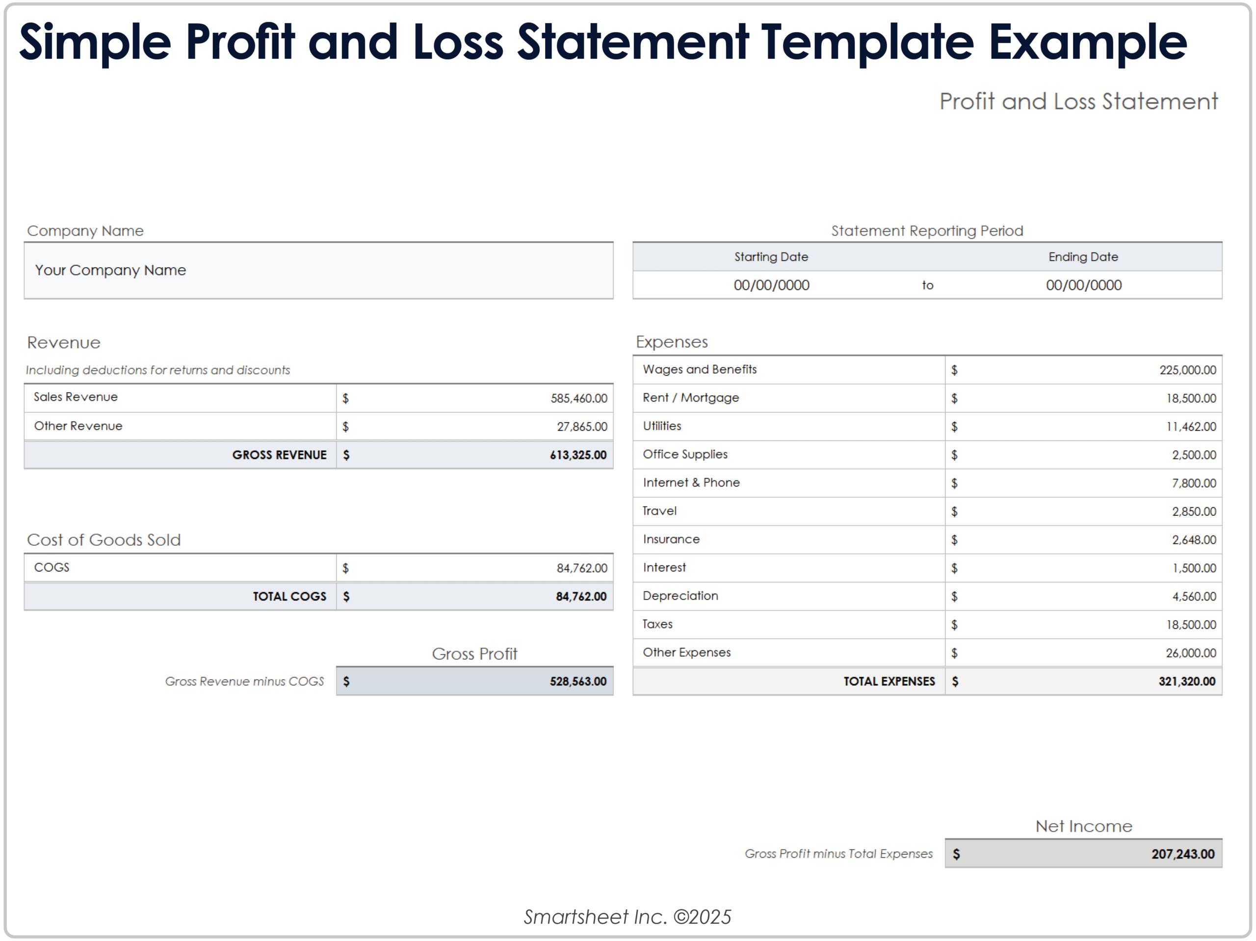 Free Profit And Loss Templates
