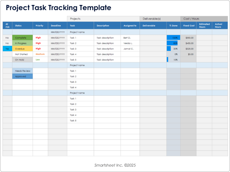 Free Project Tracking Templates All Formats