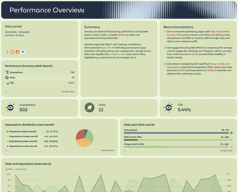 Free SEO Analysis Report Template Ready In Seconds Whatagraph