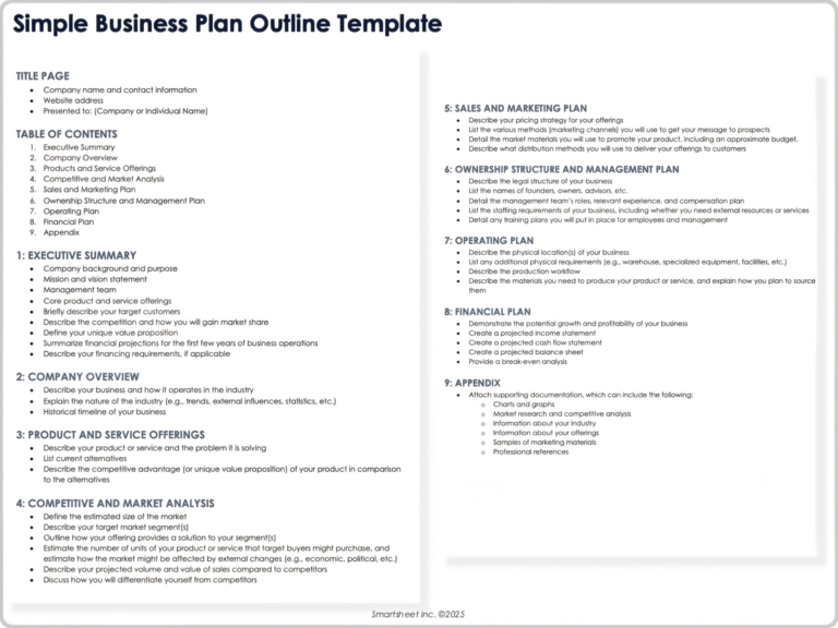 Free Simple Business Plan Templates