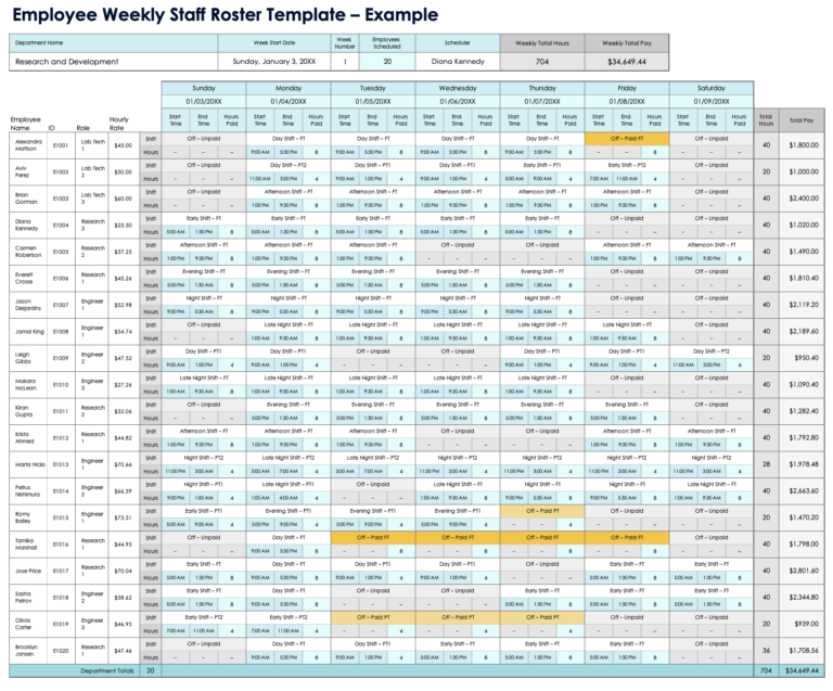 Free Staff Schedules Templates All Types Formats