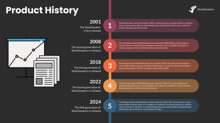 Free Vertical Timeline PPT Template Free Download Venngage