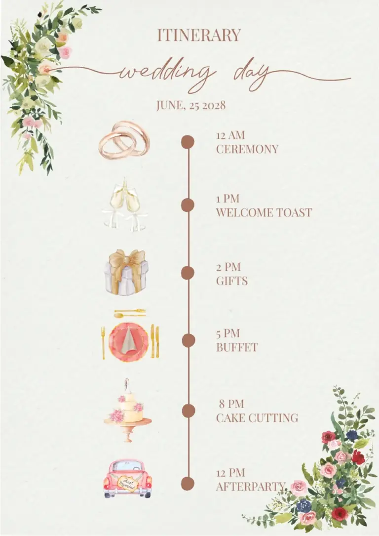 Free Wedding Event Itinerary Template For Google Docs