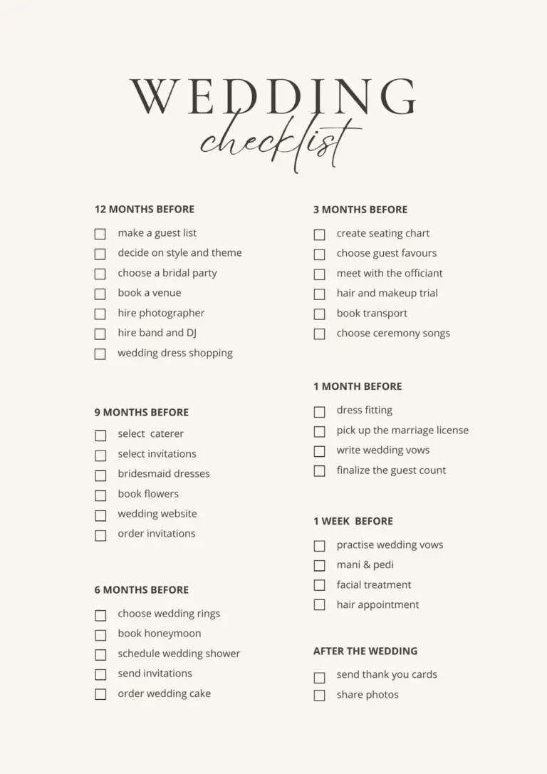 Free Wedding Planning Design Collection Canva