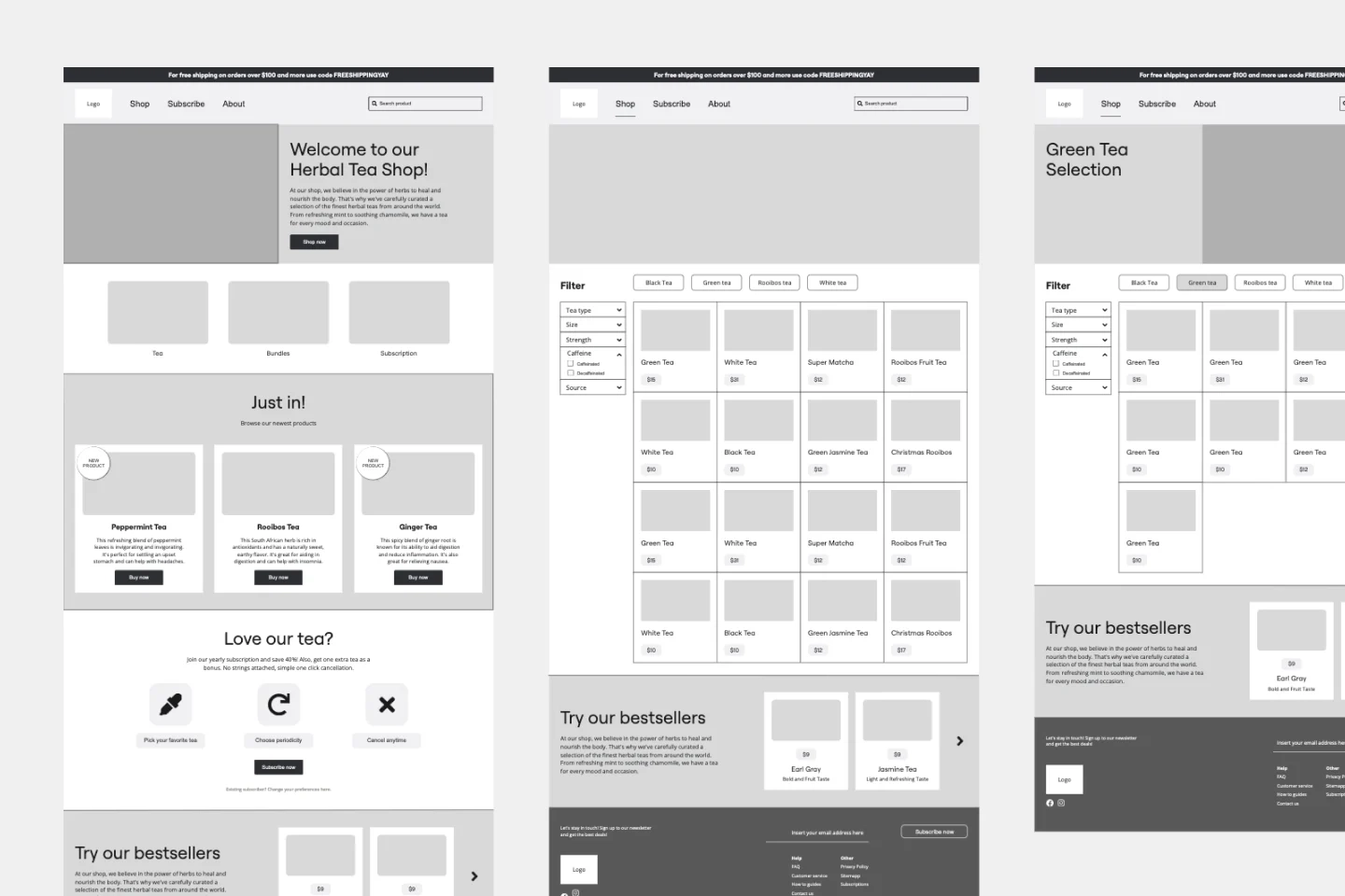 Free Wireframe Templates Examples Miro