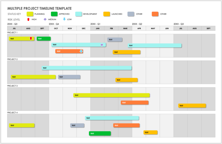 Free Word Project Timeline Templates Smartsheet