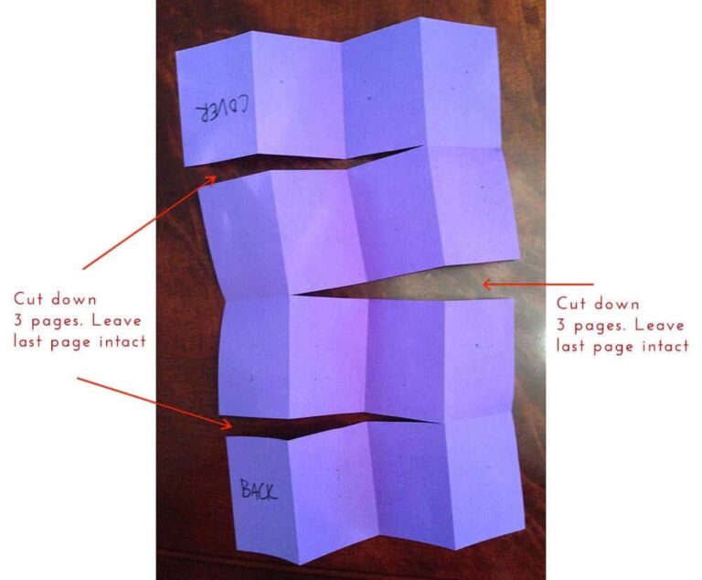 How To Make A One Page Zine 16 Pages Anatomic Air Press