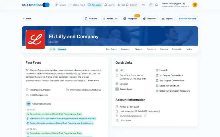 How To Sell To Life Sciences Companies In 2026 Salesmotion