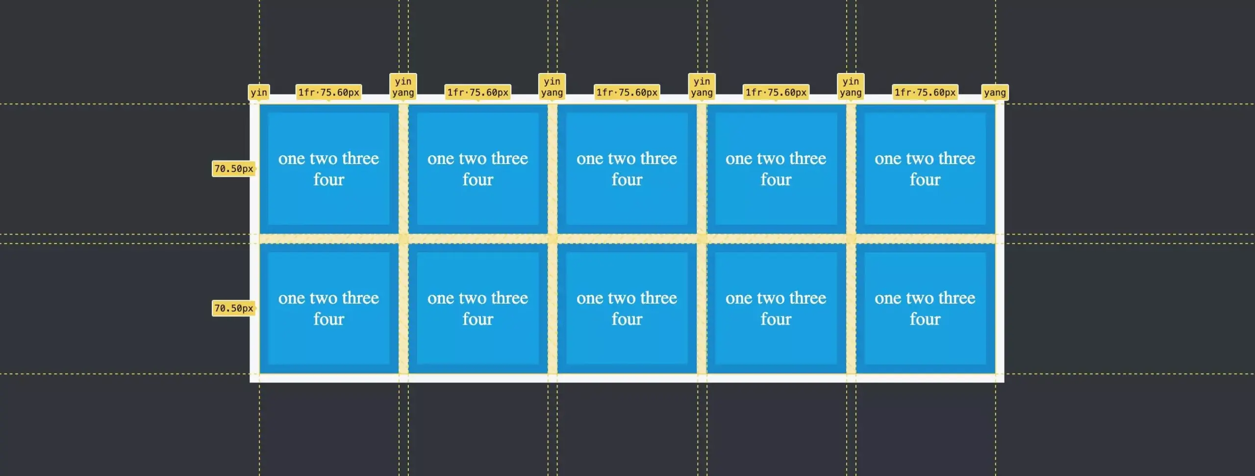 How To Use The CSS Grid Repeat Function SitePoint