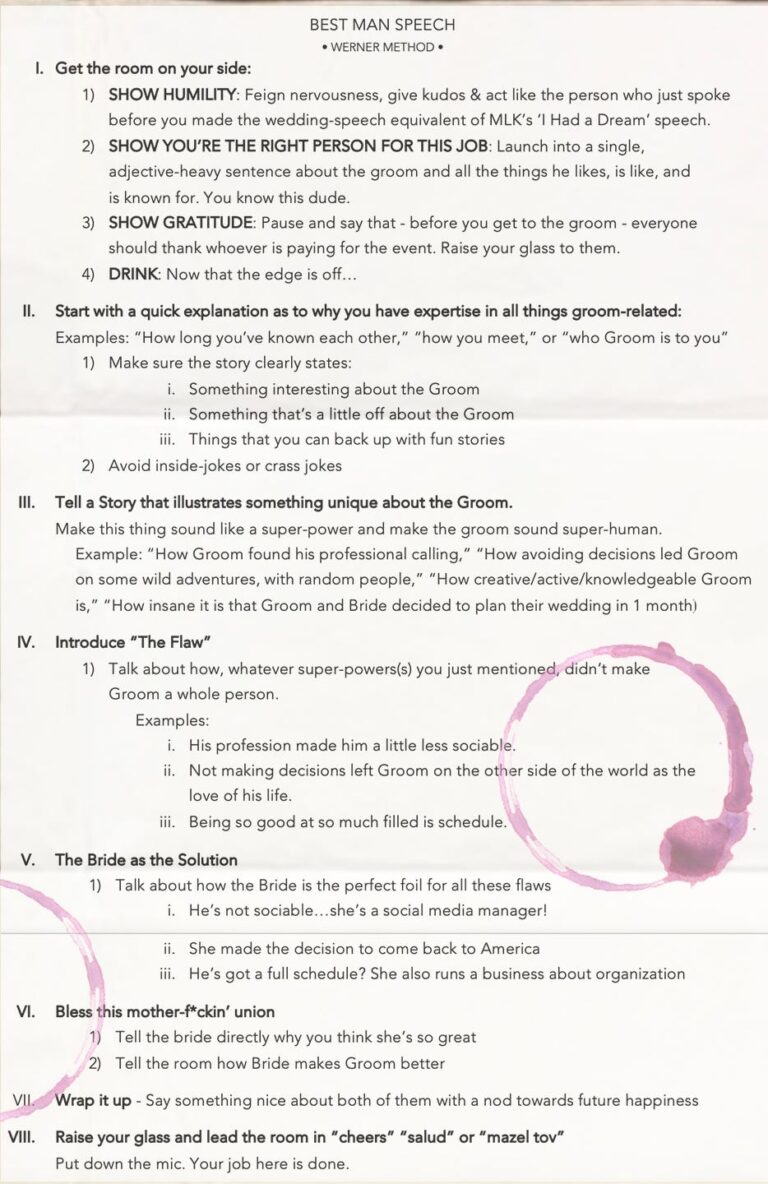 How To Write A Best Man Speech Template W Free Sample Text By Bradley A Werner Medium